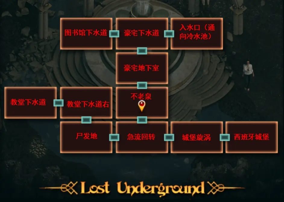 纳迪亚之宝 中文界面 展示图 3